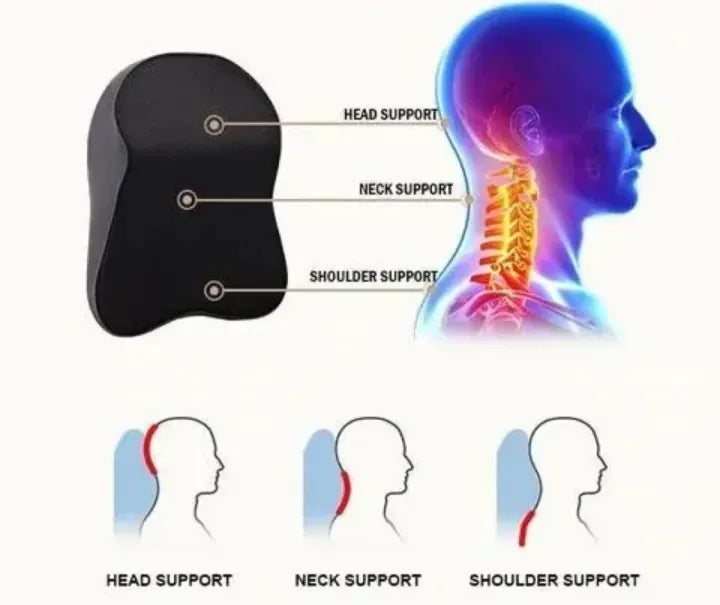 Prime Universal Lumbar Support Cushion